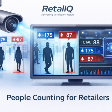AI Video – People Counting